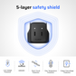 Cuzor Pulse 70W GaN Charger | 2 USB Type C Ports