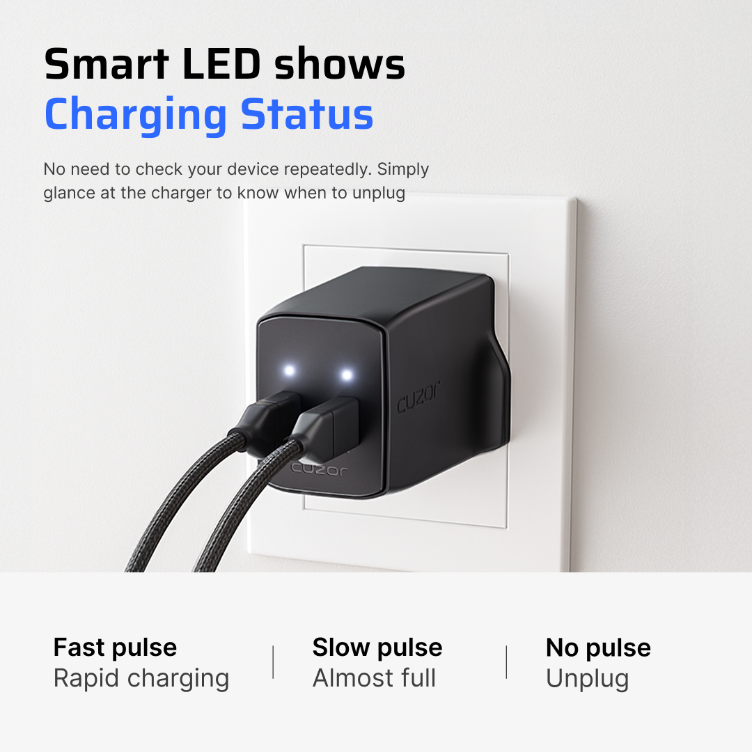 Cuzor Pulse 70W GaN Charger | 2 USB Type C Ports