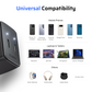Cuzor Pulse 70W GaN Charger | 2 USB Type C Ports