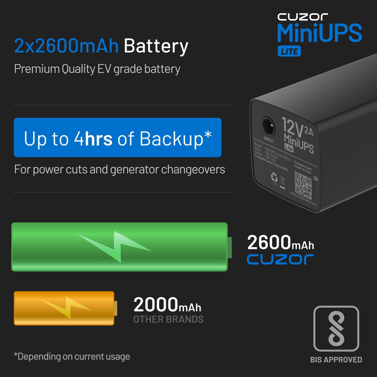 Cuzor Mini UPS Lite 12V2A | Upto 4 hours backup